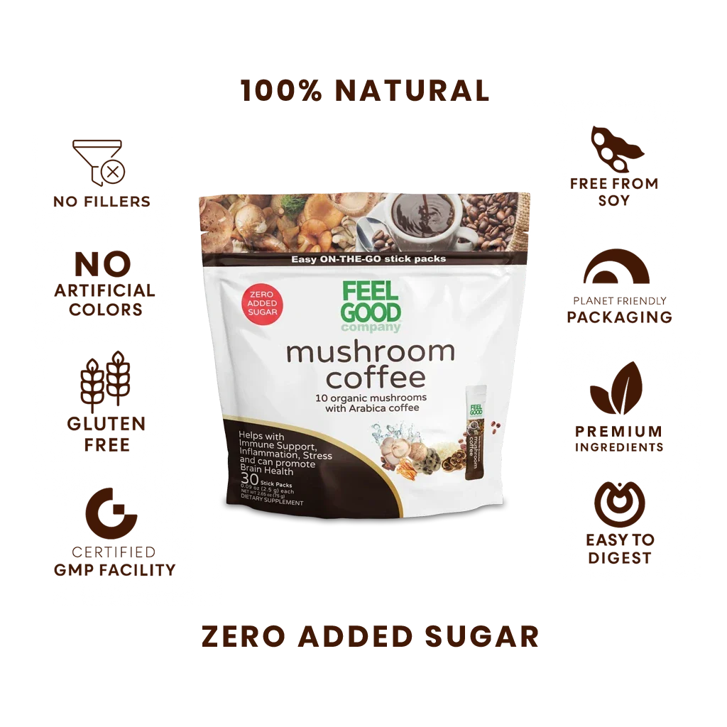 Mushroom Coffee - Image 7